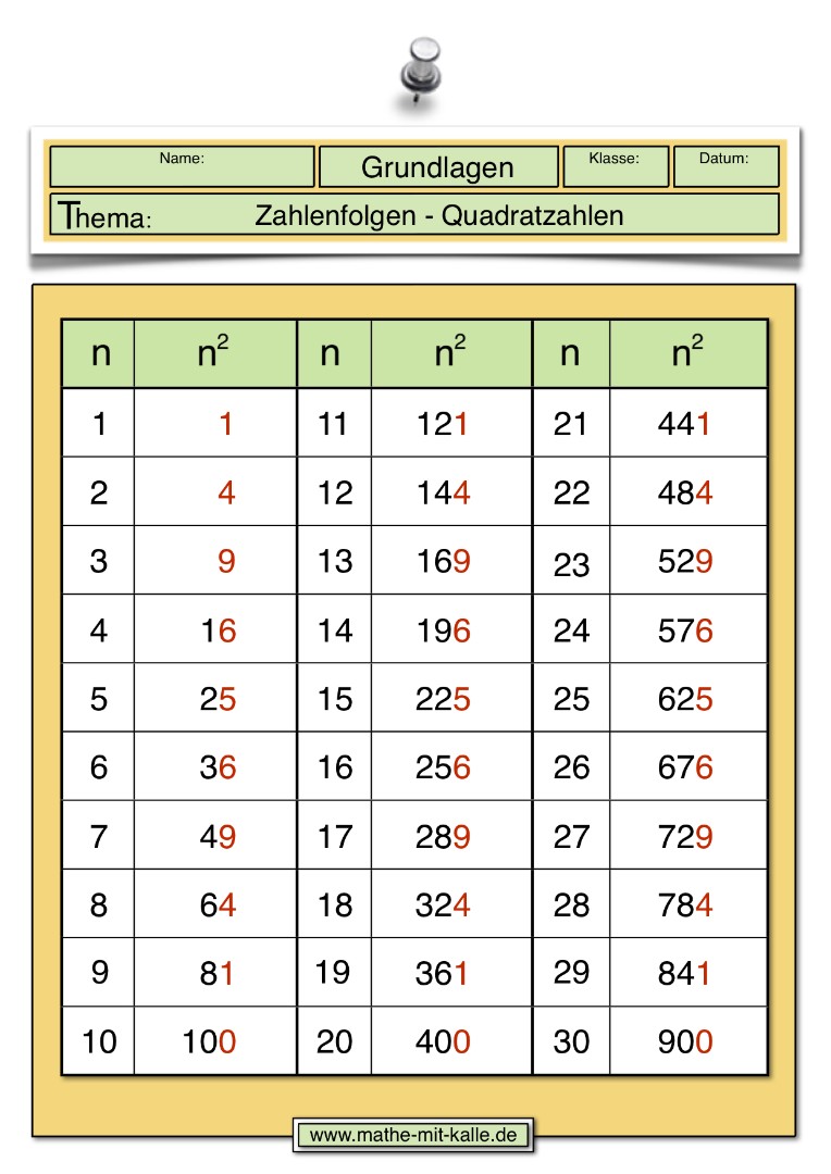 Quadrat-Zahlen-03.jpg - Zahlenfolgen - Viel Erfolg!